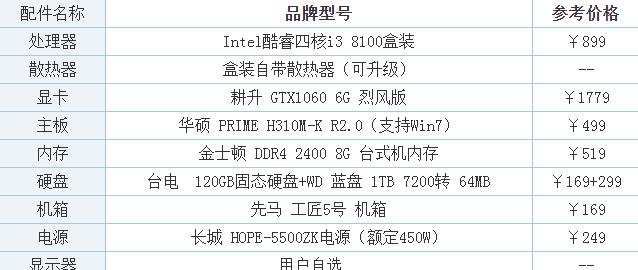 轻松掌握电脑配置:快速查看系统信息的详细步骤指南 轻松掌握电脑配置:快速查看系统信息的详细步骤指南